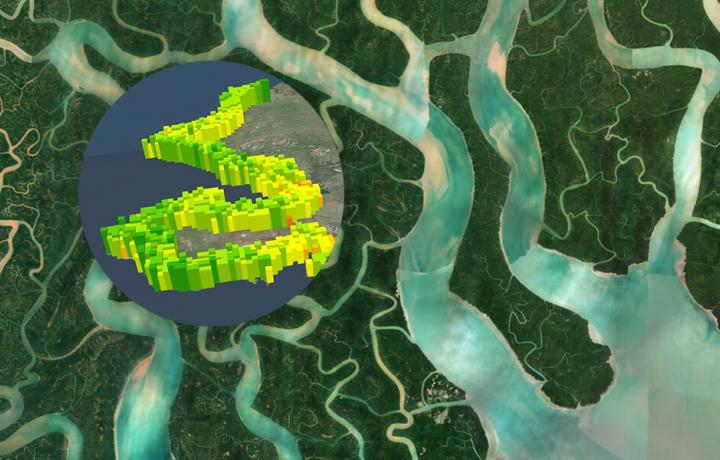 spatial analytics